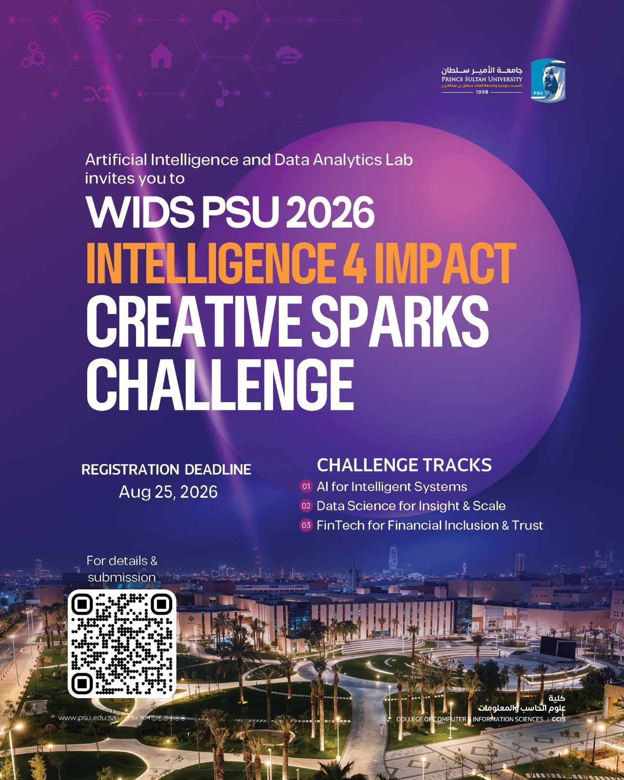 Creative Sparks Challenge